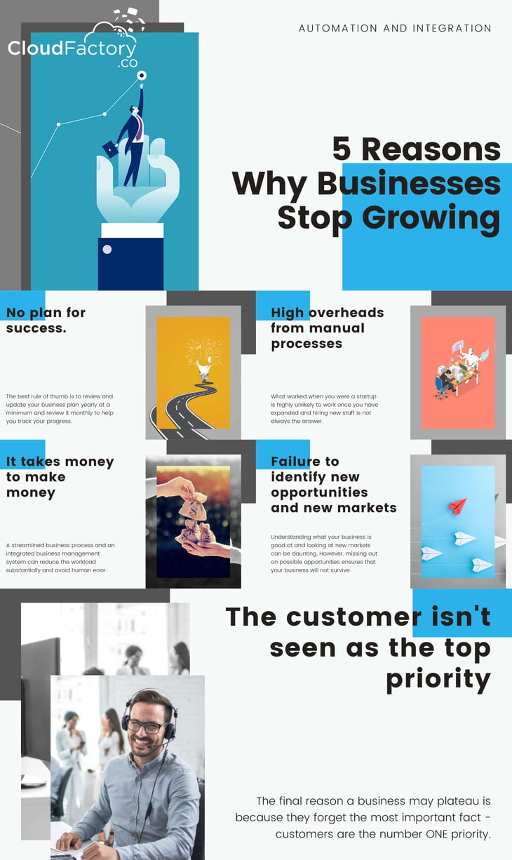 infographic-2_CF
