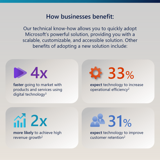 Business Benefit-1