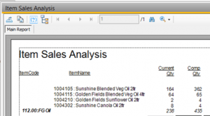 SAP Business One Sales Analysis Report