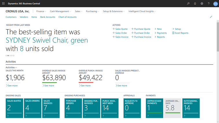 Business Central Purchasing
