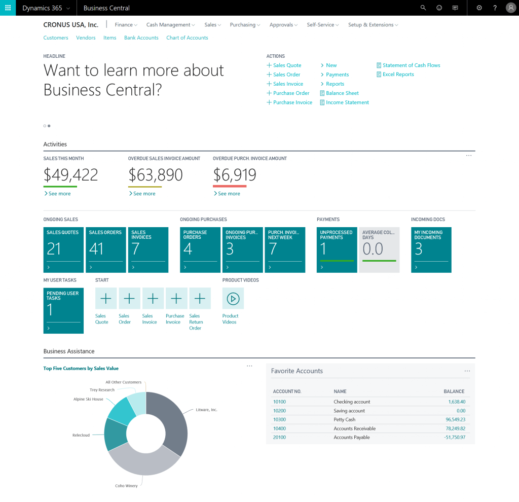 Microsoft Business Central Supply Chain Management | CloudFactory