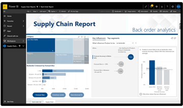 Business Central Inventory & Supply Chain