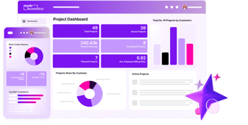 MYOB AI
