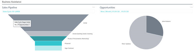 Microsoft Dynamics 365 Business Central CRM Opportunity Management