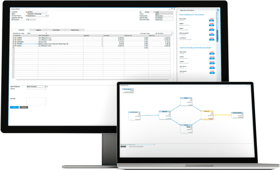 sap business one financial management