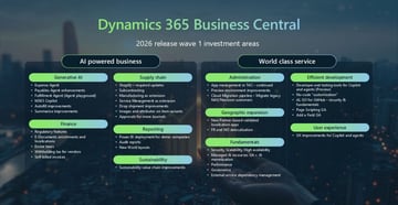 What’s New in Business Central 2026 Wave 1 & 2027 Roadmap