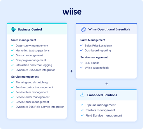 Wiise CRM and sales management ERP capabilities