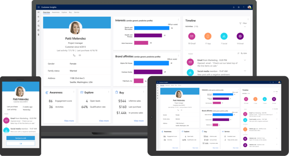 Dynamics 365 Sales