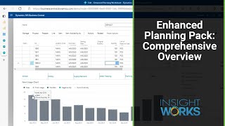 Item Planning for Dynamics 365 BCjpg