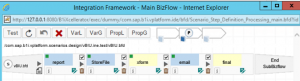 SAP-Business-One-B1IF-Report-Scheduling-via-Email-300x81-1