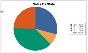 SAP-Business-One-Graph-Reporting-300x180