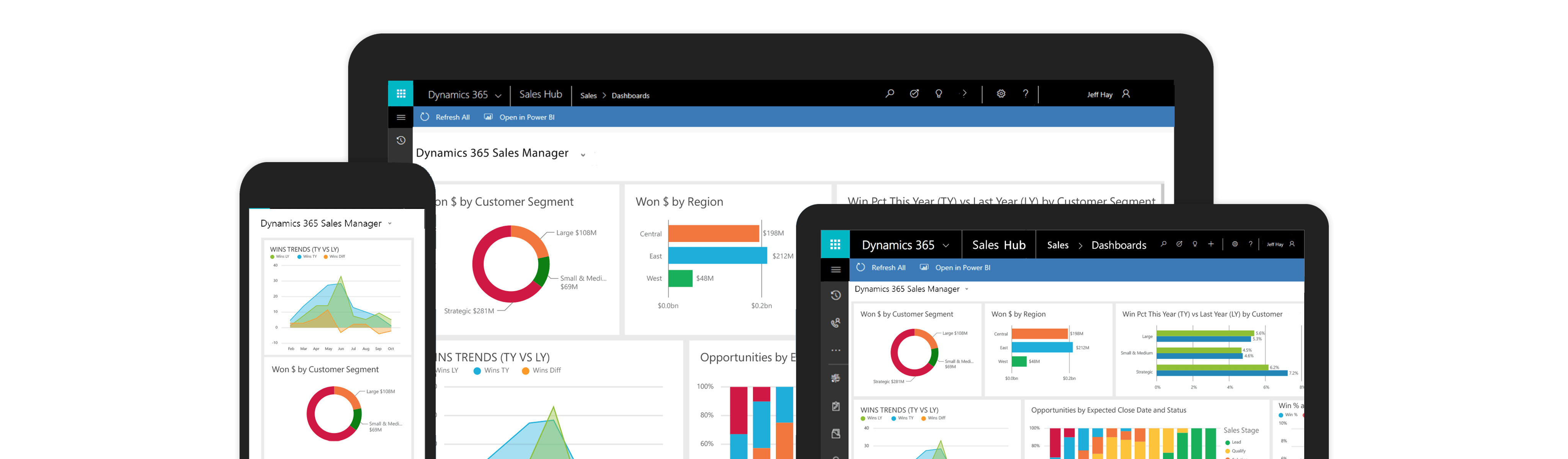 what is Dynamics 365 Sales