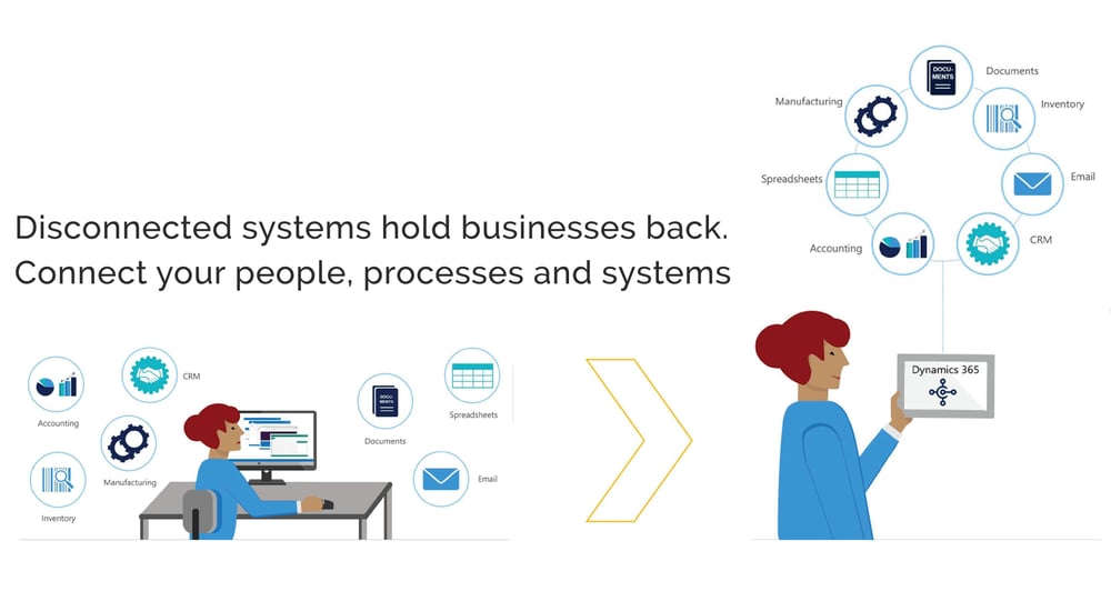 connected-business1