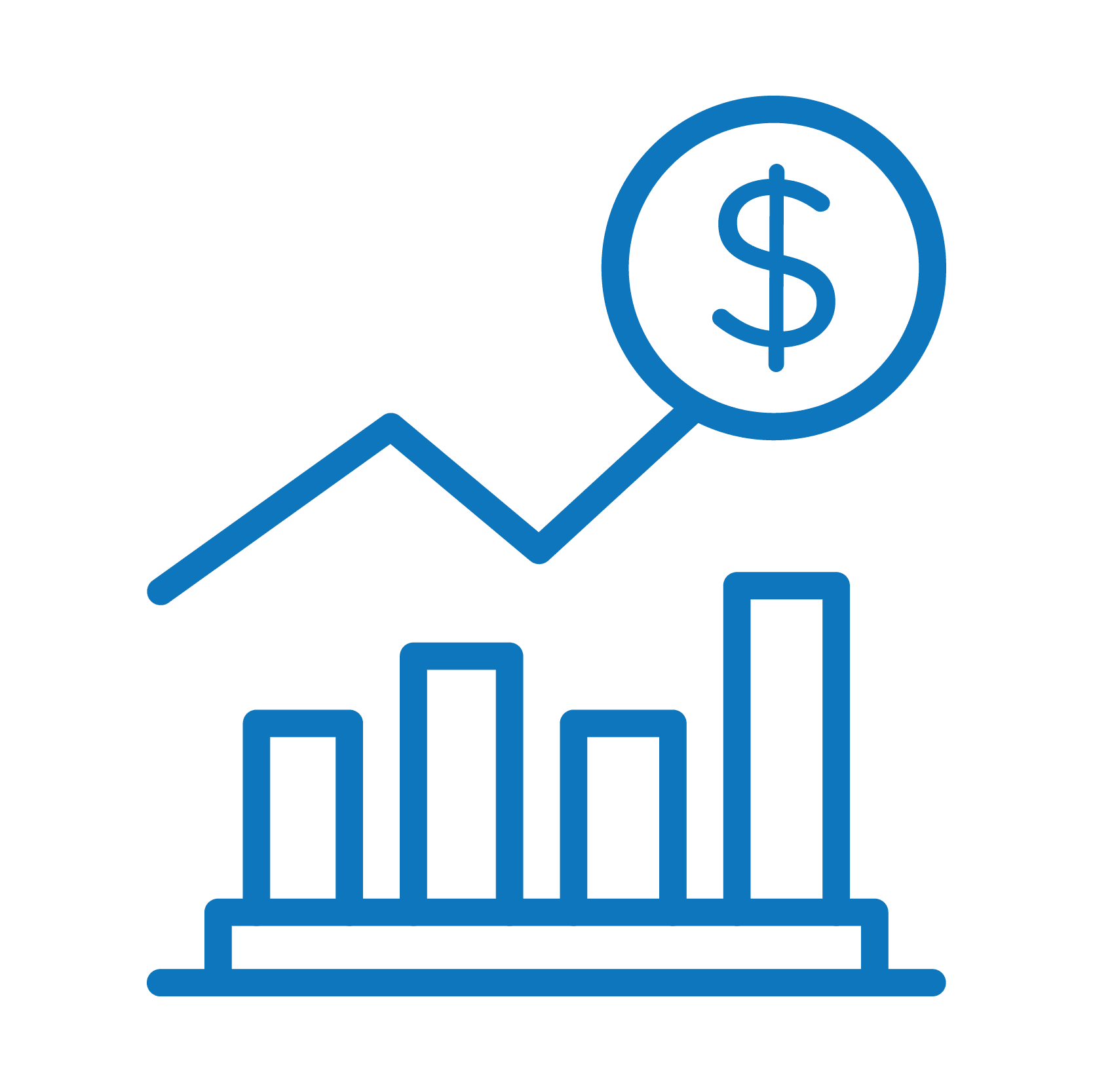 Price & Margin Management