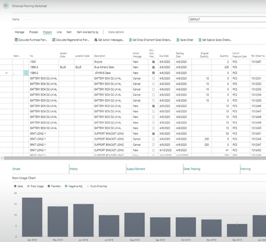 Dynamics 365 Business Central Enhanced Planning Worksheet