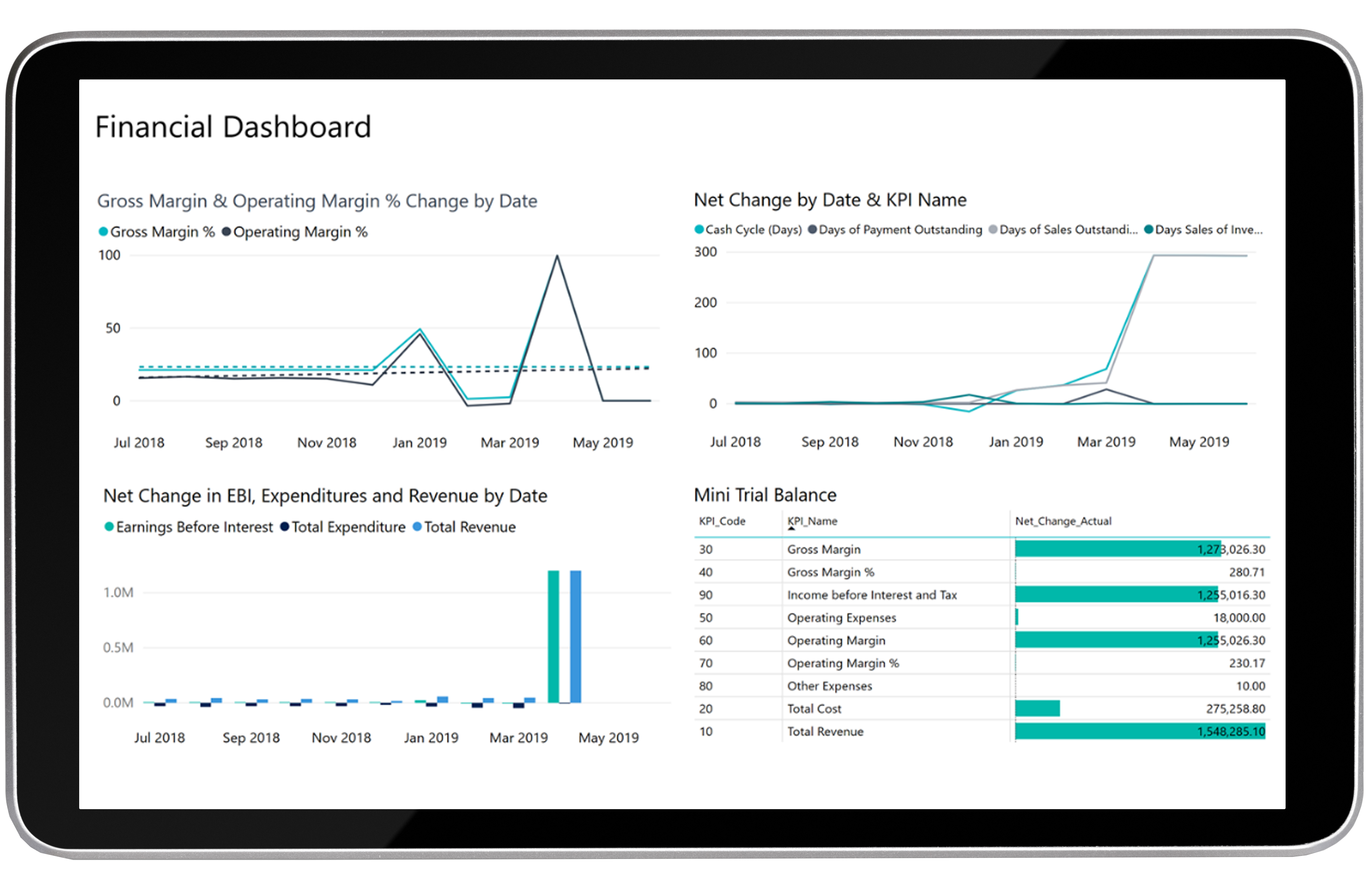 Explore-PowerBI-1-1