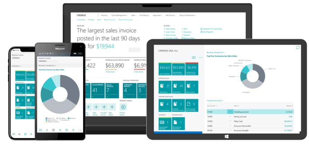 Microsoft-Dynamics365-Business-Central-by Cloud Factory