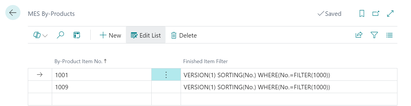MES By product for Dynamics 365 Business Central