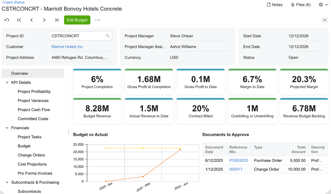 MYOB Project 360 View