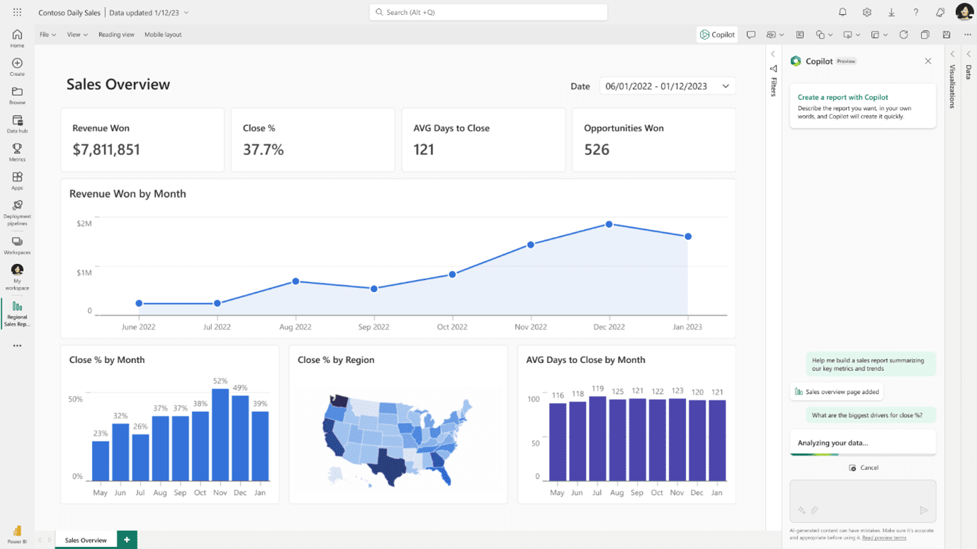 Power BI Capability