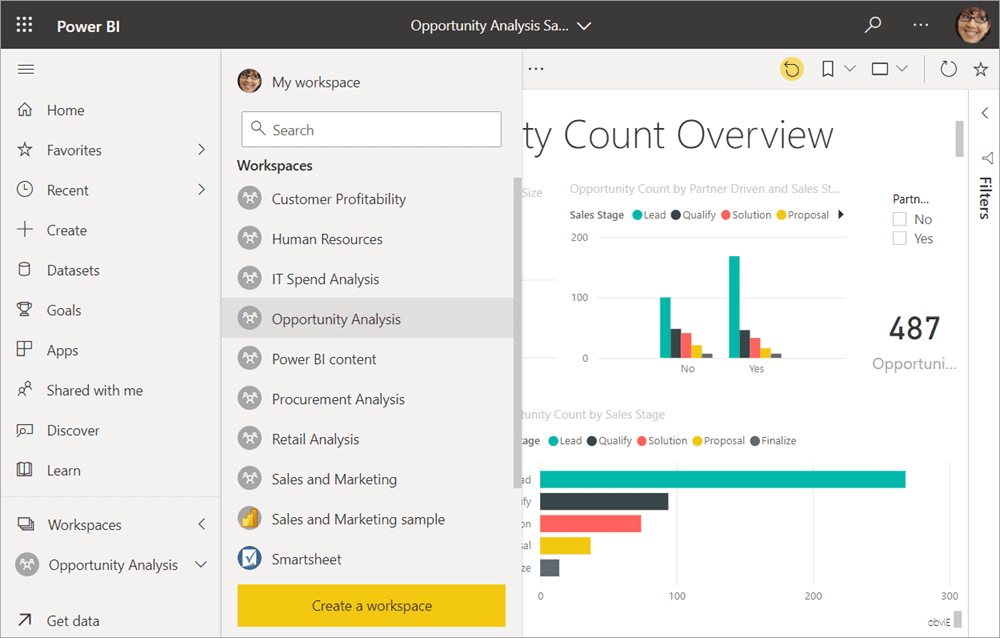 Power BI Workspace