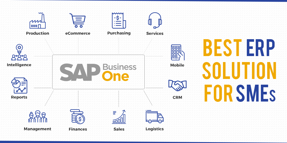 SAP Business One_Best ERP Solution for SME