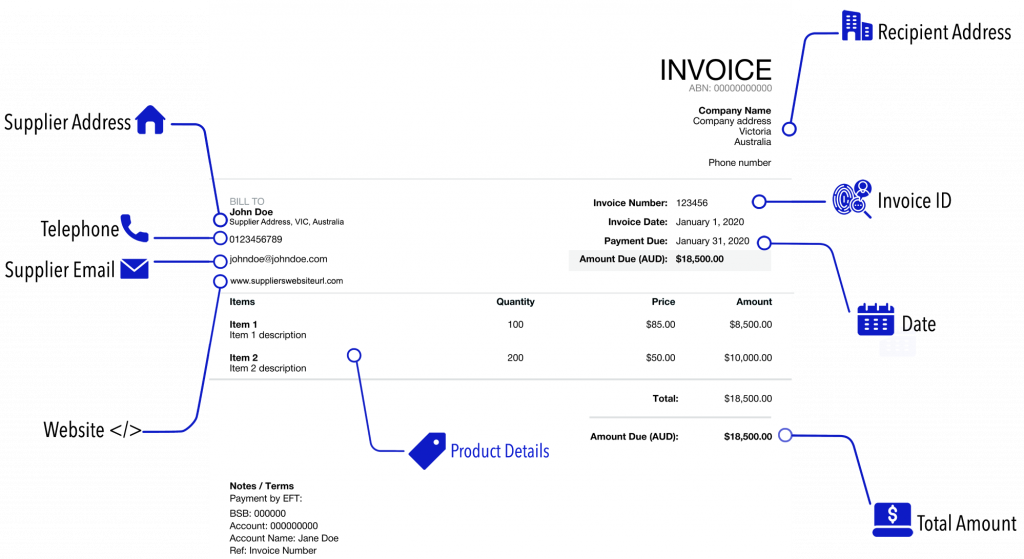 Traild Invoice Data Extraction
