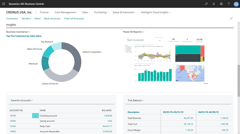 Business Central Overview