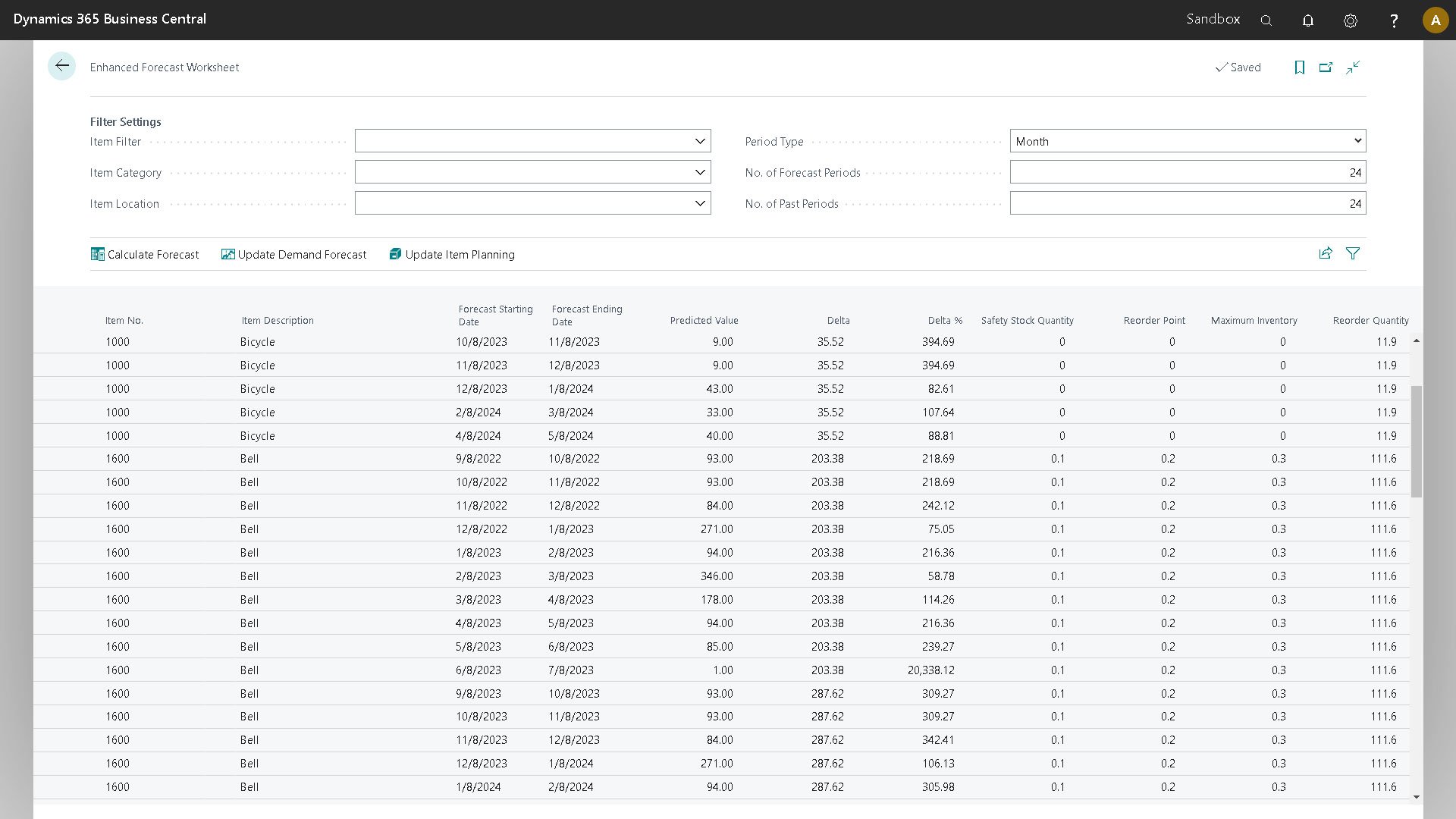 Dynamics 365 Business Central Enhanced Planning Worksheet 2023