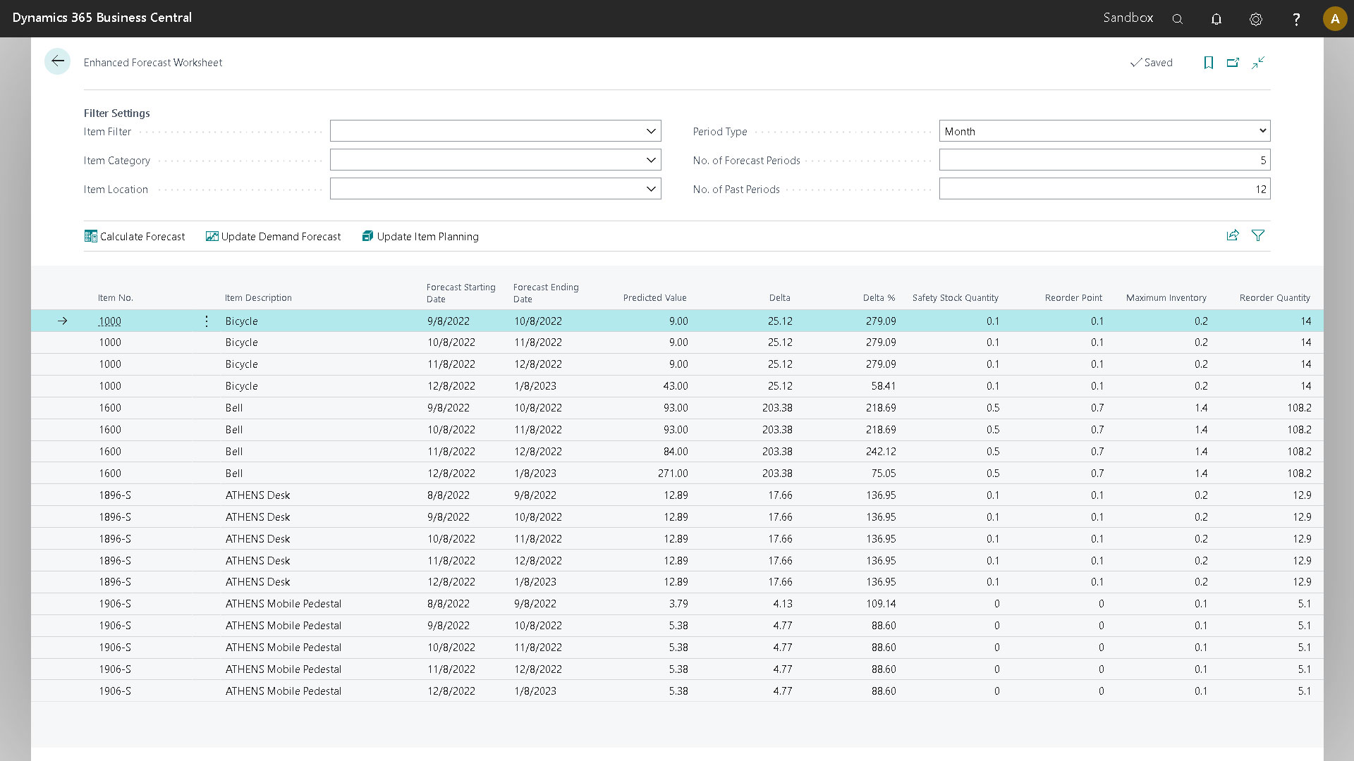 Dynamics 365 Business Central Enhanced Planning Worksheet