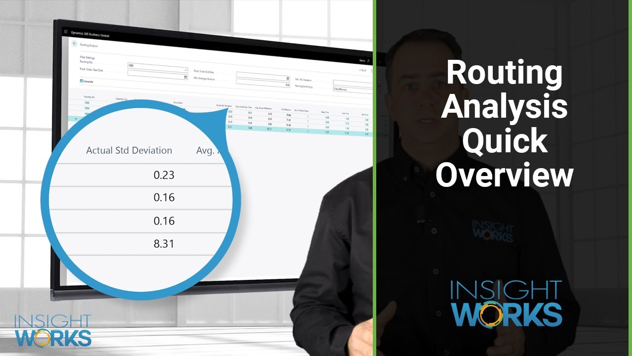 Dynamics 365 Business Central Routing Overview