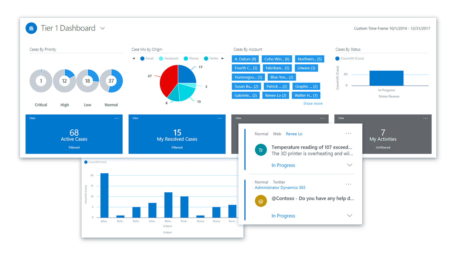 Dynamics 365 Customer Service and PowerBI