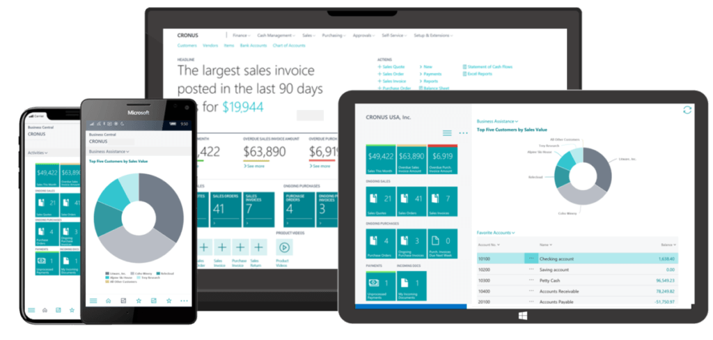 Microsoft-Dynamics365-Business-Central-by Cloud Factory