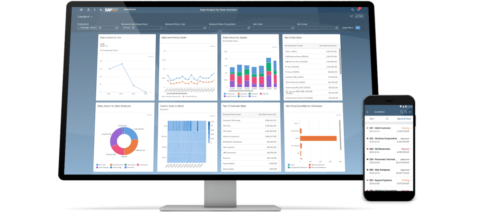 SAP-Business-One-Dashboard