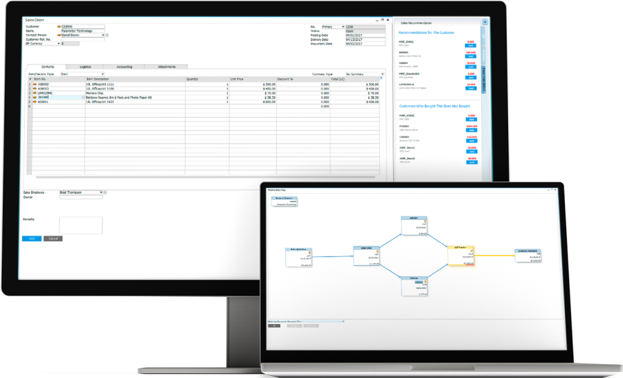 sap business one financial management